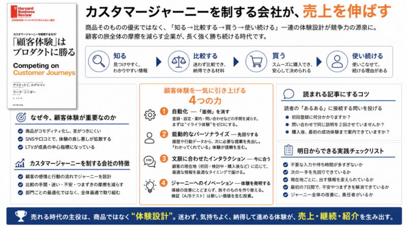 顧客体験はプロダクトに勝るの解説画像