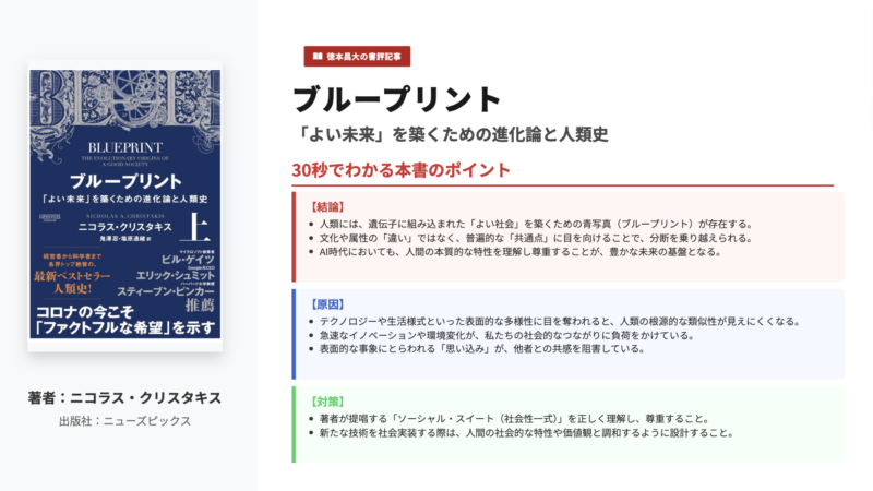ブループリント:「よい未来」を築くための進化論と人類史の解説画像