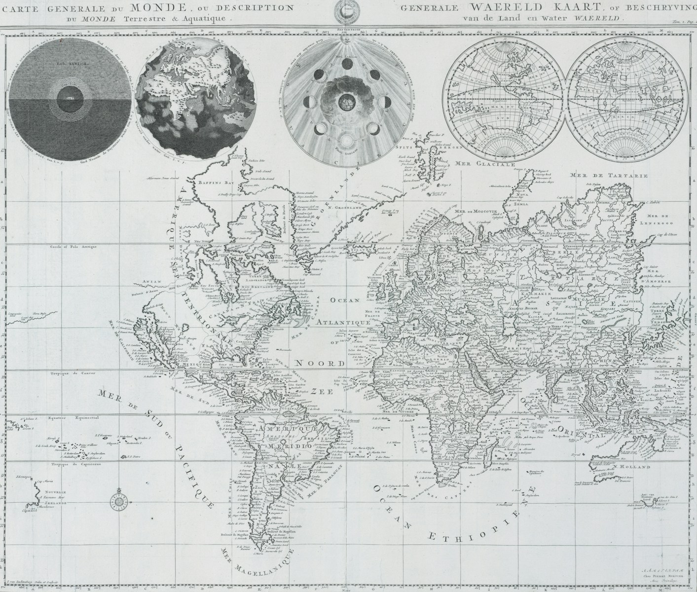 Antique world map with celestial diagrams