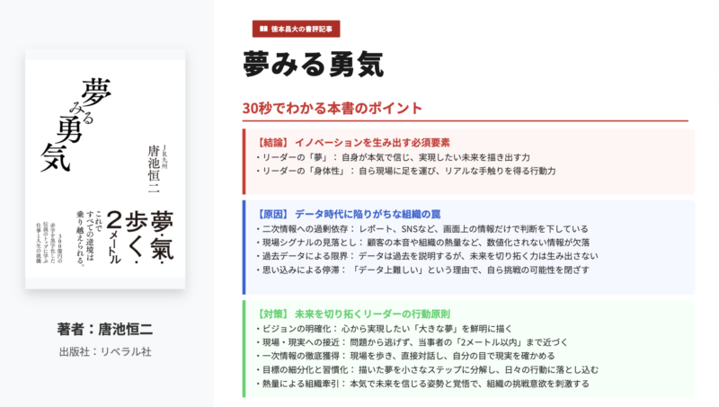 夢見る勇気のまとめ画像