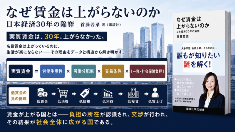 なぜ賃金は上がらないのか 日本経済30年の陥穽の解説画像