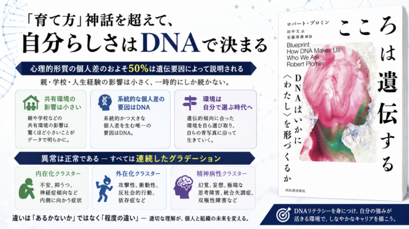 こころは遺伝する DNAはいかに〈わたし〉を形づくるか (ロバート・プロミン)の解説画像
